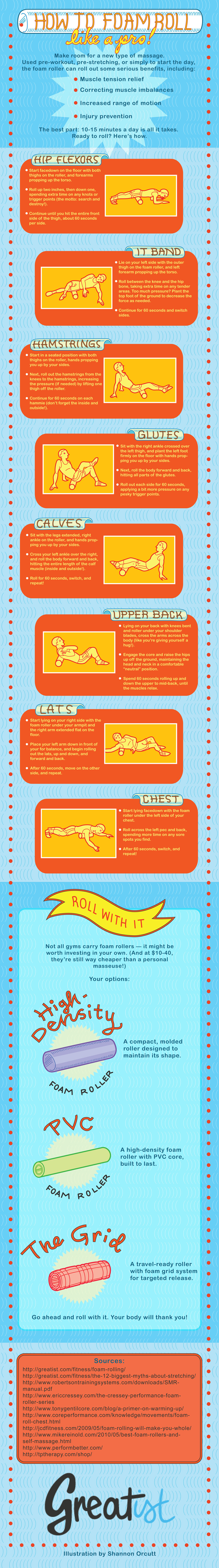 How To Use Foam Roller In Your Fitness Routine Infographic