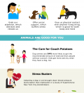 Owning A Pet Makes You Happier And Healthier: Here Is Why Infographic