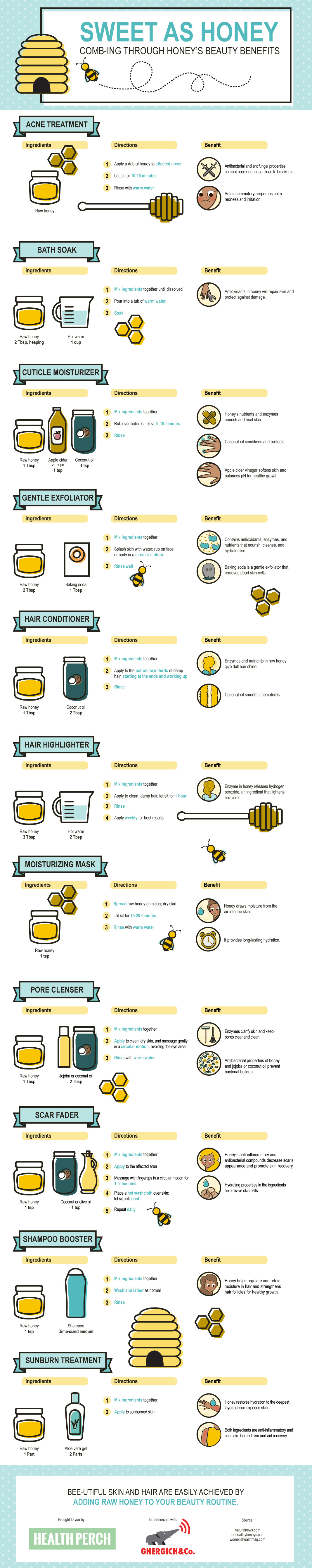 The Best DIY Honey Recipes For All Beauty Needs Infographic