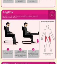 You’ll Only Need 5 Minutes To Do This Simple Office Workout Infographic