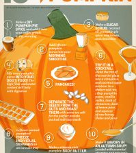 10 Great Ways To Use A Pumpkin You May Not Be Aware Of Infographic