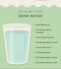 30 Day Water Challenge: Improve Your Hydration Habits Infographic