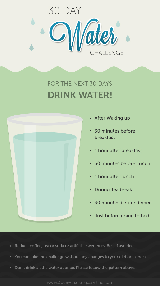 30 Day Water Challenge: Improve Your Hydration Habits Infographic