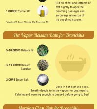 Best Essential Oils For Healing Bronchitis Naturally Infographic