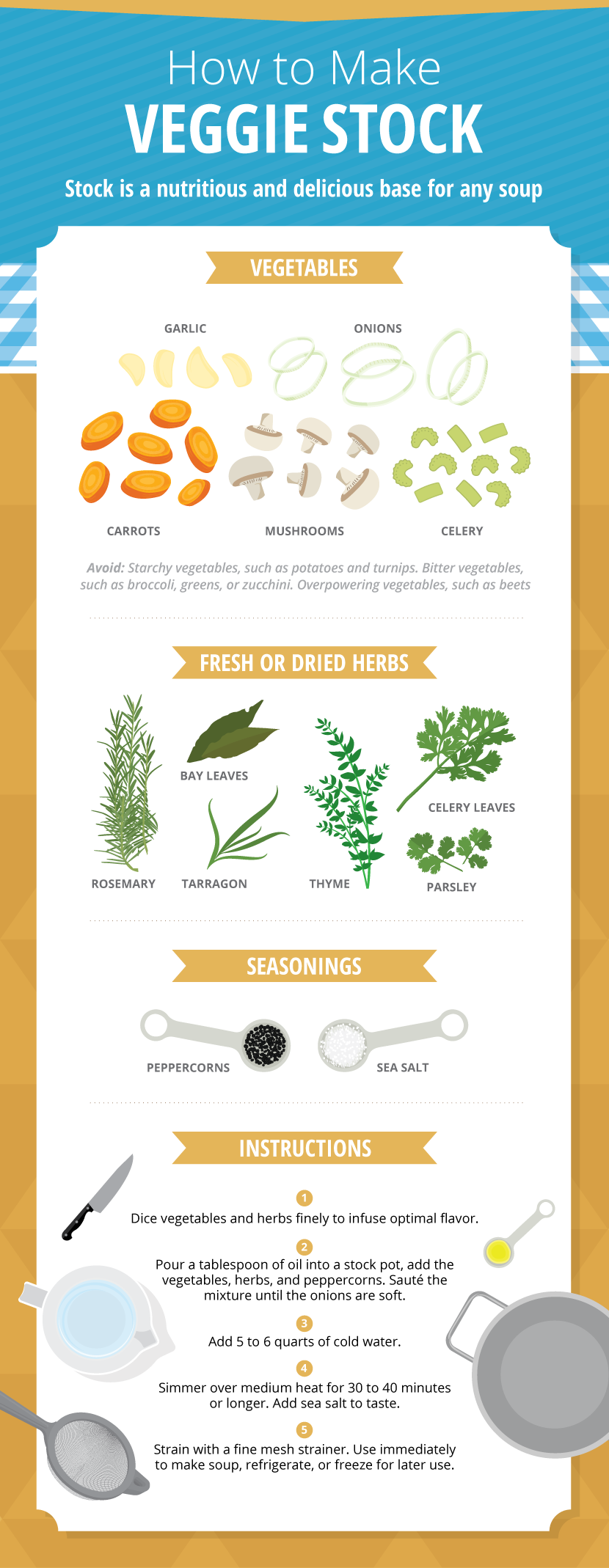 Learn How To Make A Nutritious And Delicious Veggie Soup Base Infographic