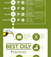 The Secrets Of Culinary Oils Infographic