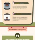Everything You Need To Know About Lentils Infographic