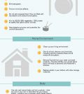 Hormone Imbalances: What Are The Symptoms And Holistic Healing Strategies? Infographic