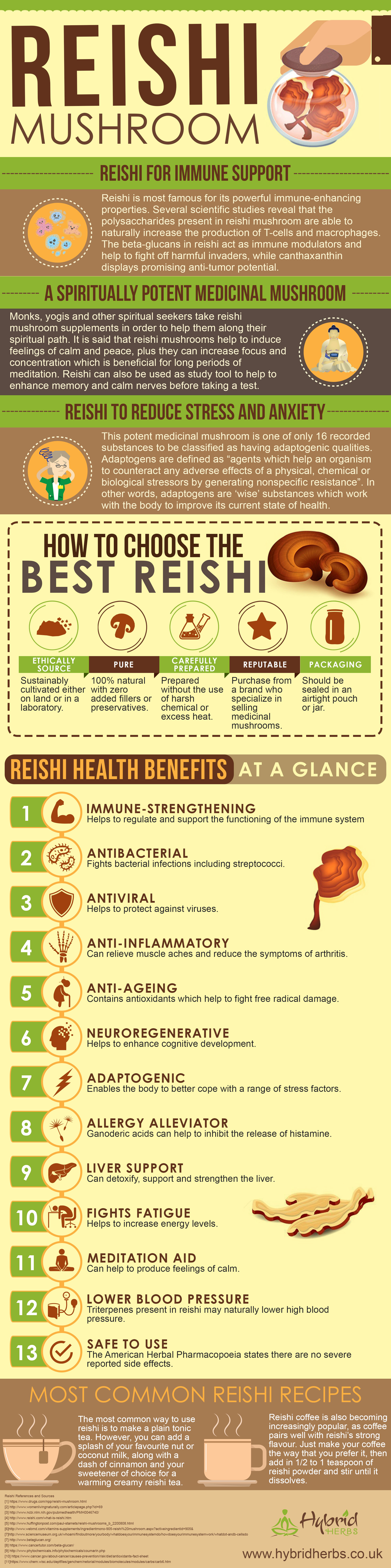 Reishi Mushrooms For Better Health: What You Need To Know Infographic