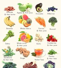 The Most Effective Foods For Reducing Bloating Infographic