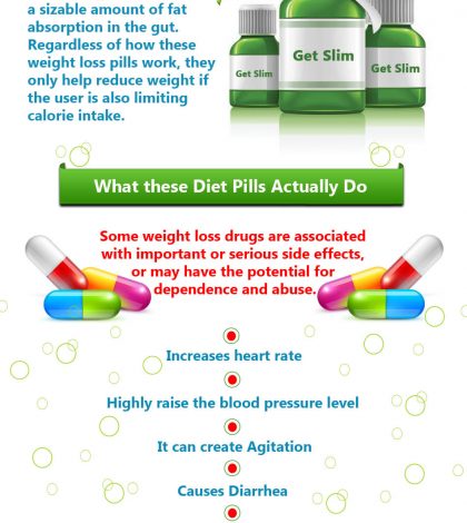 Health Infographics Archives - Page 10 of 111 - NaturalON