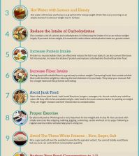 20 Tips That Will Help You Lose Weight In 10 Days Infographic