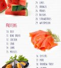 62 Foods For Improving Your Digestive Health Infographic