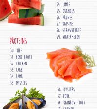 62 Foods For Improving Your Digestive Health Infographic