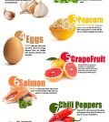 Trying To Lose Weight? These 9 Foods Should Be On Your Grocery List Infographic