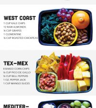 5 Easy Meal Prep Ideas For Your Snack Box Infographic
