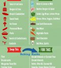 Going Low Carb? These Nutrition Hacks Might Help You Infographic