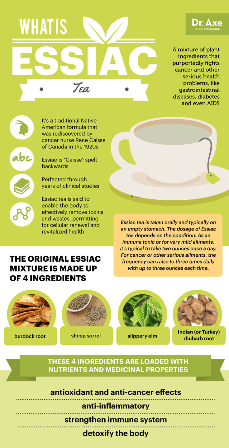 What Is Essiac Tea And What Can It Do For Your Health? Infographic