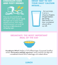 Learn More About Sugar And Its Impact On Your Skin Infographic
