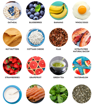 The Best Food Choices For A Nutrition-Packed Breakfast Infographic