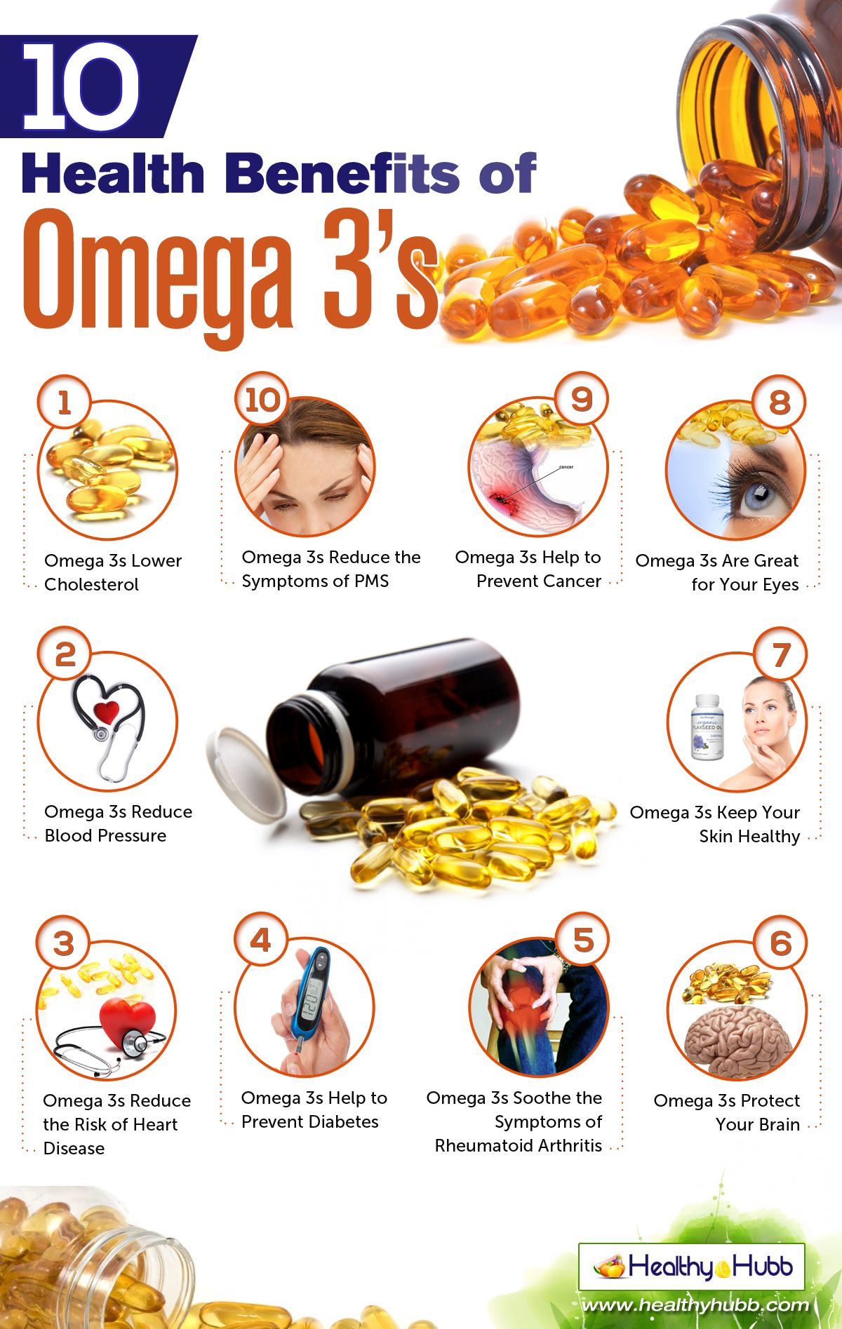 Omega 3’s: 10 Benefits For Your Health Infographic
