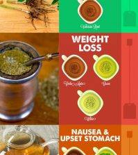 10 Ailments And Their Effective Tea Remedies Infographic