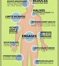 Walk Your Way To Better Health Infographic