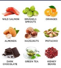 The Top Good Cholesterol Foods For Your Diet Infographic