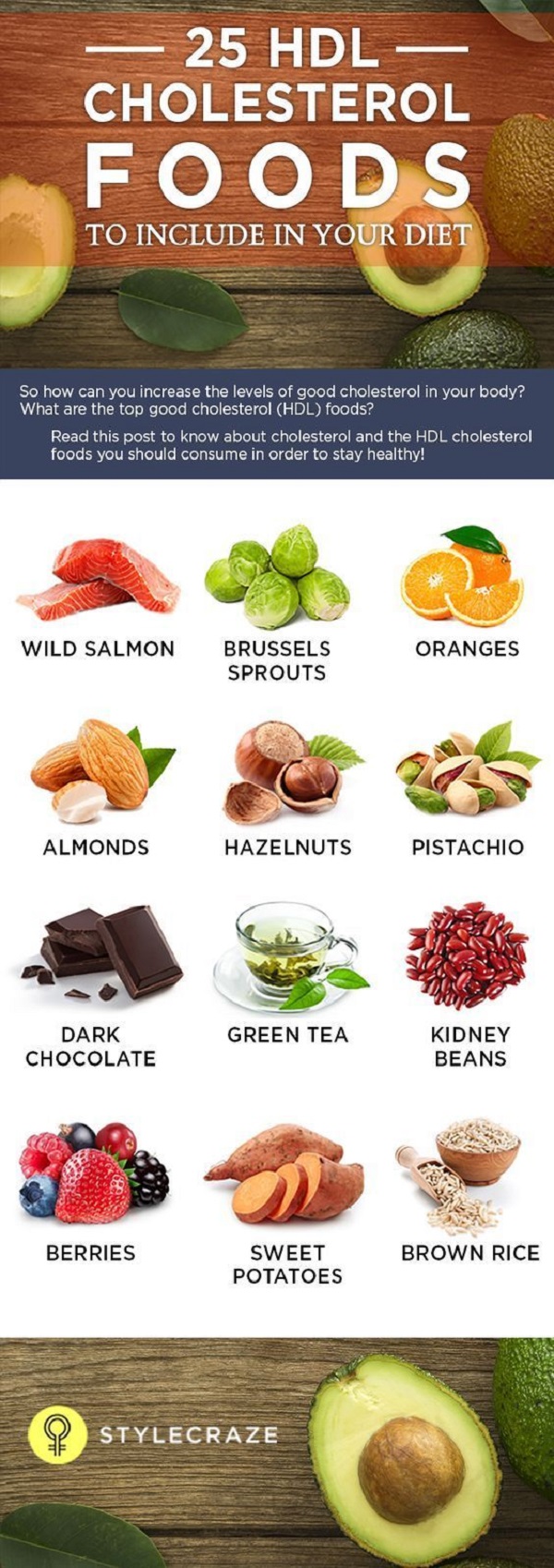 hdl-vs-ldl-ldlcholesterol-lower-cholesterol-what-causes-high