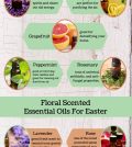 The Best Essential Oils For Celebrating Easter And Welcoming Spring Infographic