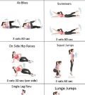 Fat-Melting Workout Routine For A Total Body Transformation Infographic