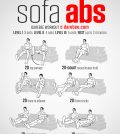 Building Perfect Abs Without Getting Up From Your Sofa? Here Is How! Infographic