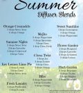 Essential Oil Diffuser Blends For Summertime Infographic