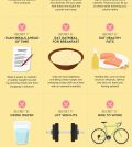 17 Secrets To Getting The Perfect Summer Body Infographic