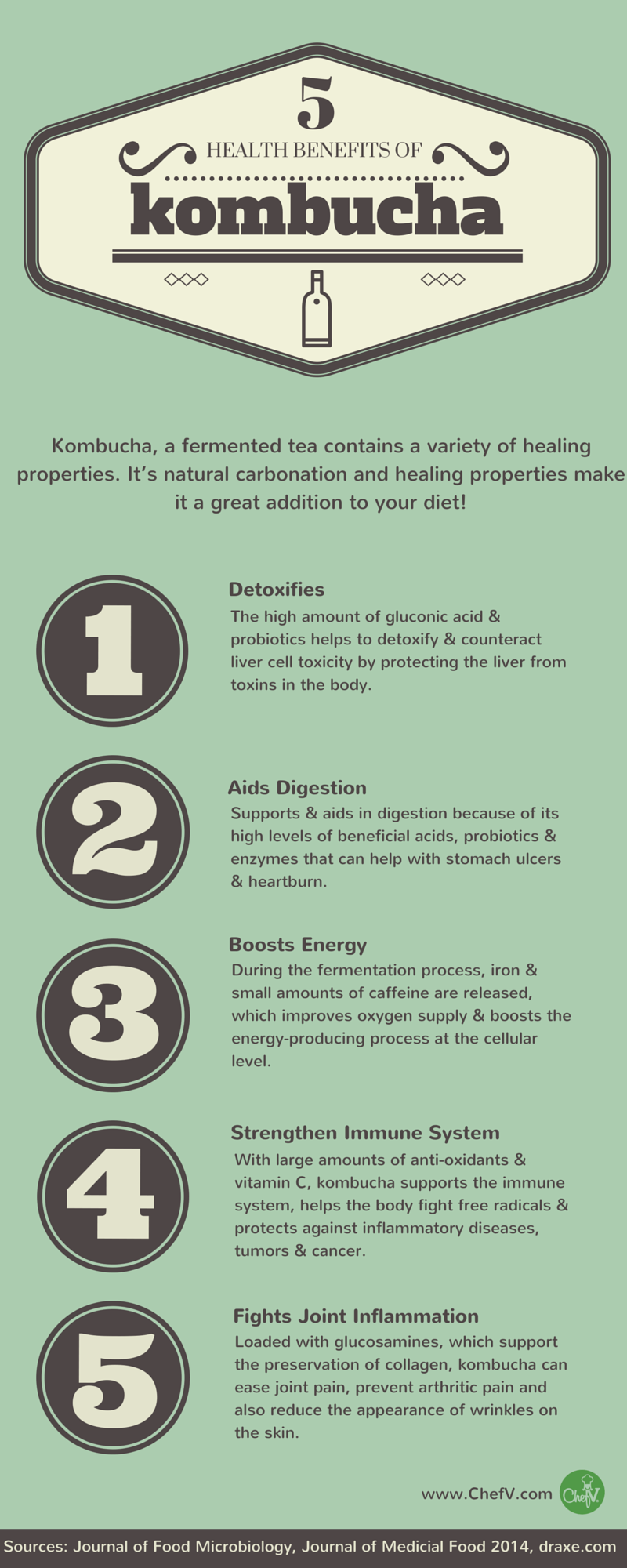 5 Amazing Health Benefits Of Drinking Kombucha Infographic