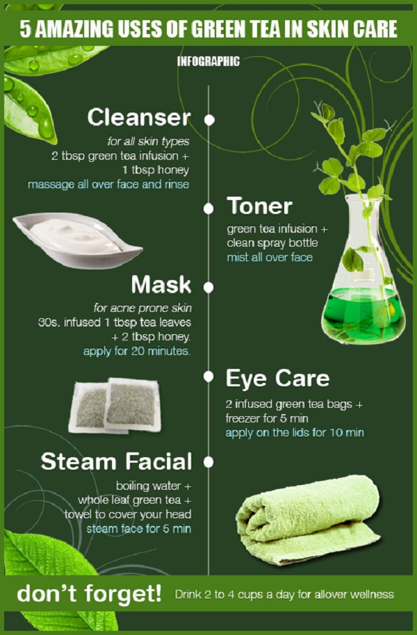 Best Ways To Use Green Tea For Your Skincare Infographic