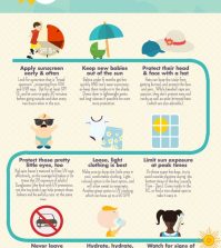 9 Simple Rules For Keeping Kids Safe In The Summer Heat Infographic