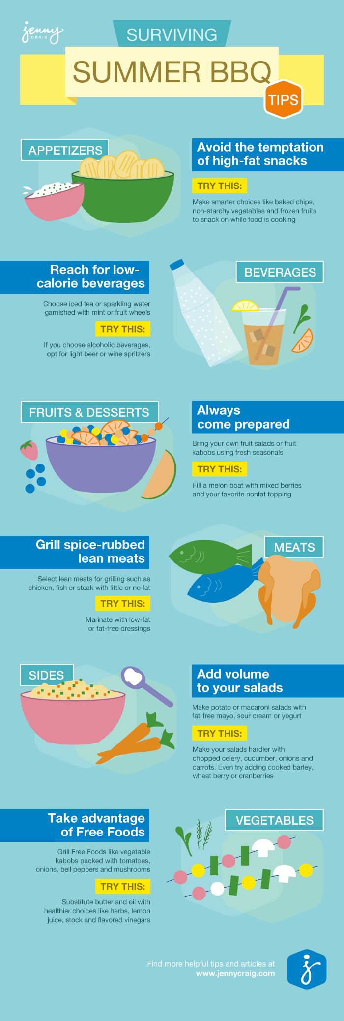Surviving Summer BBQ: Useful Tips And Tricks Infographic