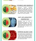 Watermelon Juice: Health Benefits Of Summer’s Best Treat Infographic