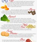 Prevent Hair Loss With These 10 Superfoods Infographic