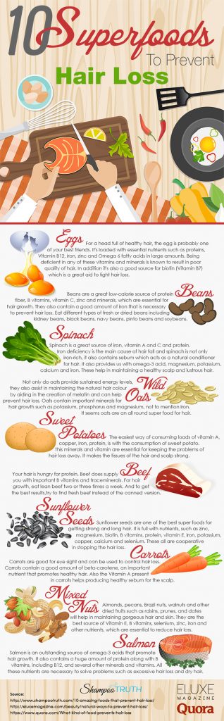 Prevent Hair Loss With These 10 Superfoods Infographic 5024