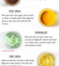 Natural DIY Face Mask Recipes For Different Skin Needs Infographic
