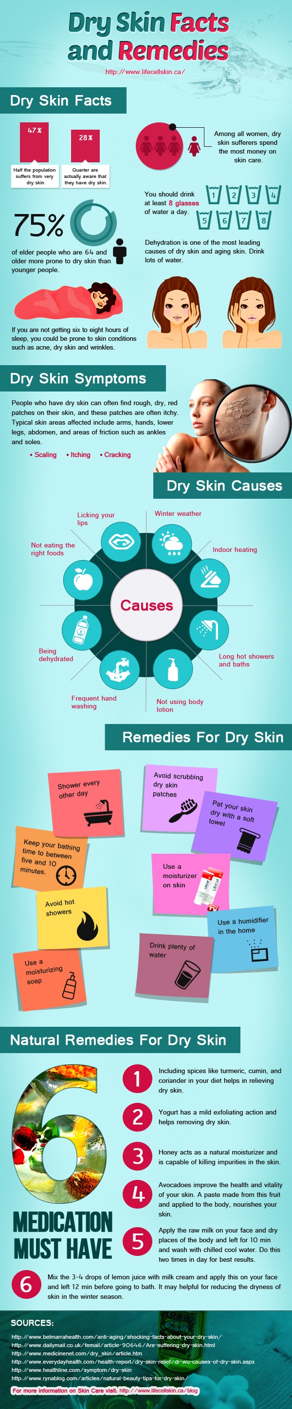 Dry Skin Facts And Remedies To Keep In Mind Infographic