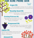 The Best Carrier Oils To Use For Acne-Prone Skin Infographic