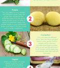 Top 5 Natural Remedies For Treating Sunburn Infographic