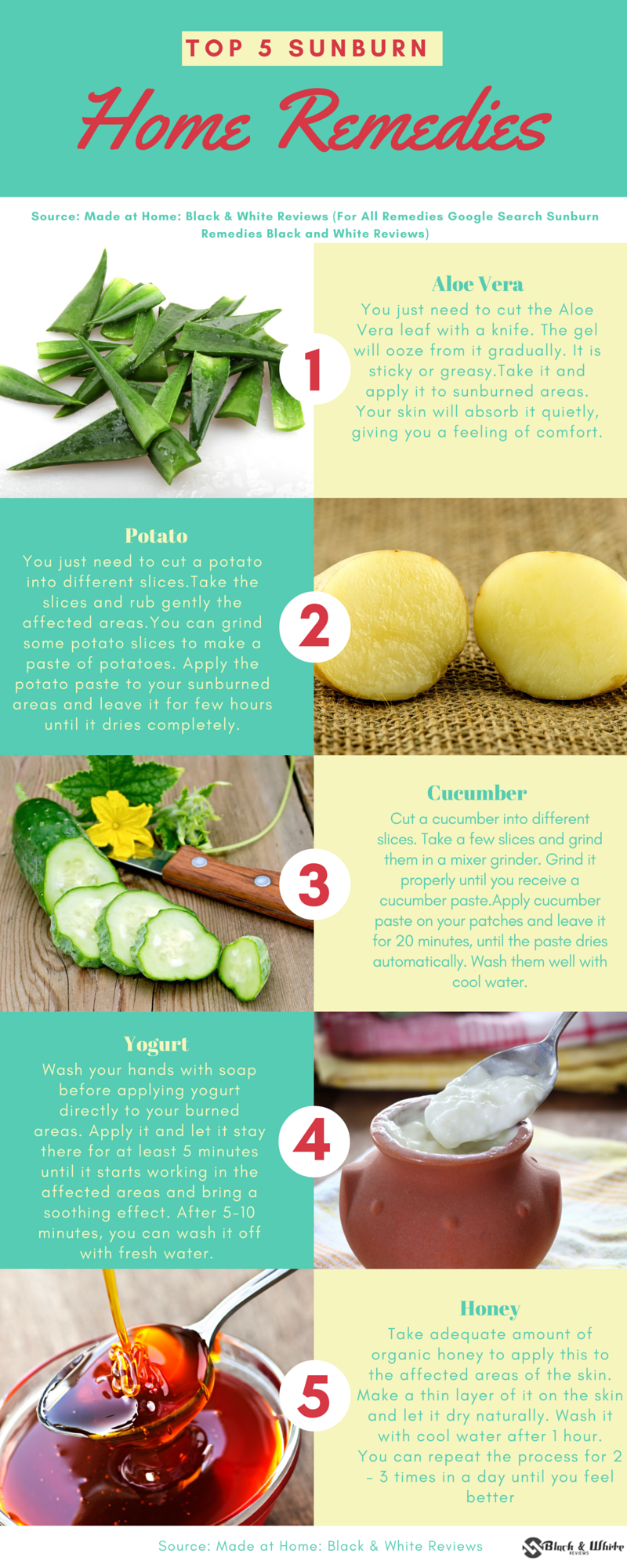 Top 5 Natural Remedies For Treating Sunburn Infographic