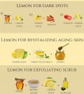 Lemon Face Mask Recipes You Need To Take Note Of Infographic