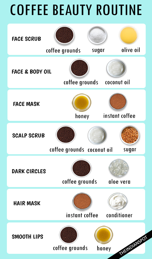 7 Tried And Tested Recipes For Using Coffee In Your Beauty Routine Infographic