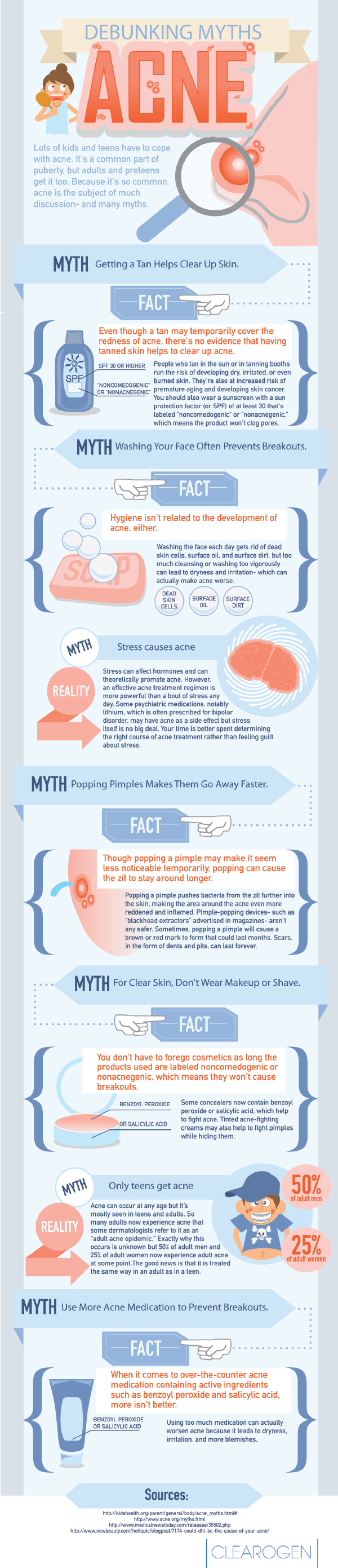 Acne-Related Myths Vs. Truth Infographic