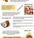 Top 5 Oils To Use For Hair Growth Infographic
